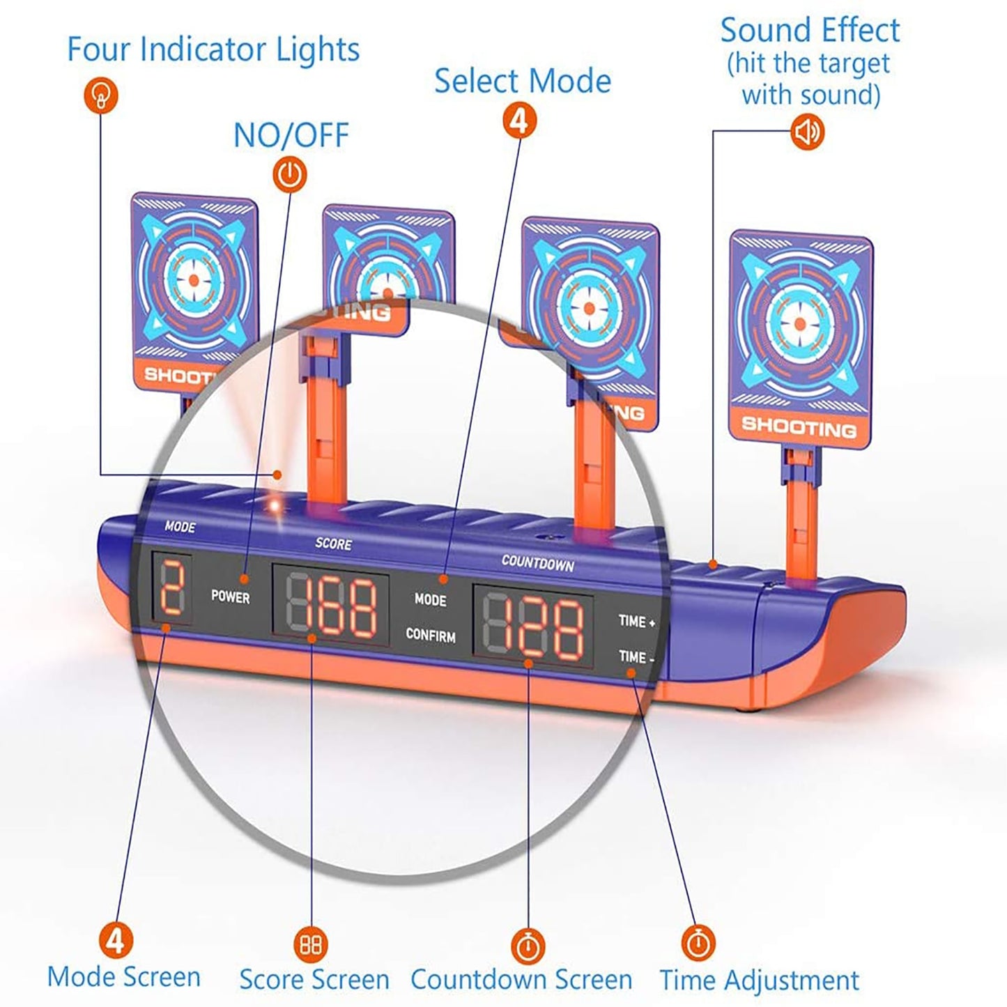 Nerf Auto Reset Electric Shooting Target